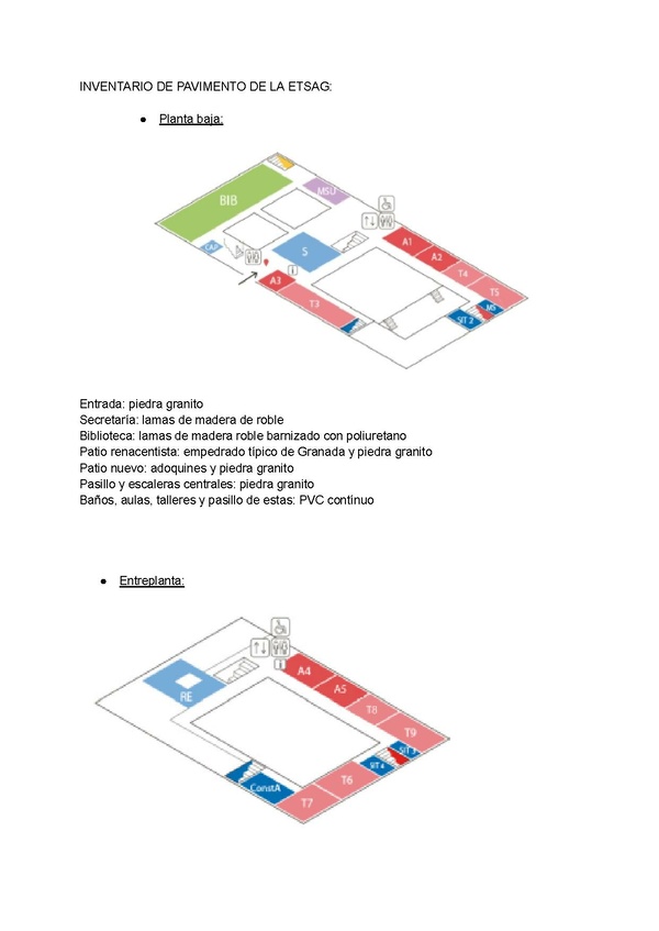 Tipos de pavimentos de la ETSAG.pdf