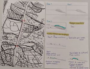 CALLE A7 DUNAS Y ESPIGON MARITIMO