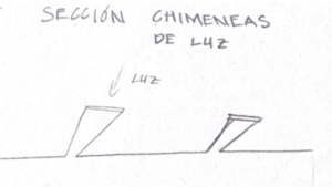 P1.fmg.chimnea luz.png