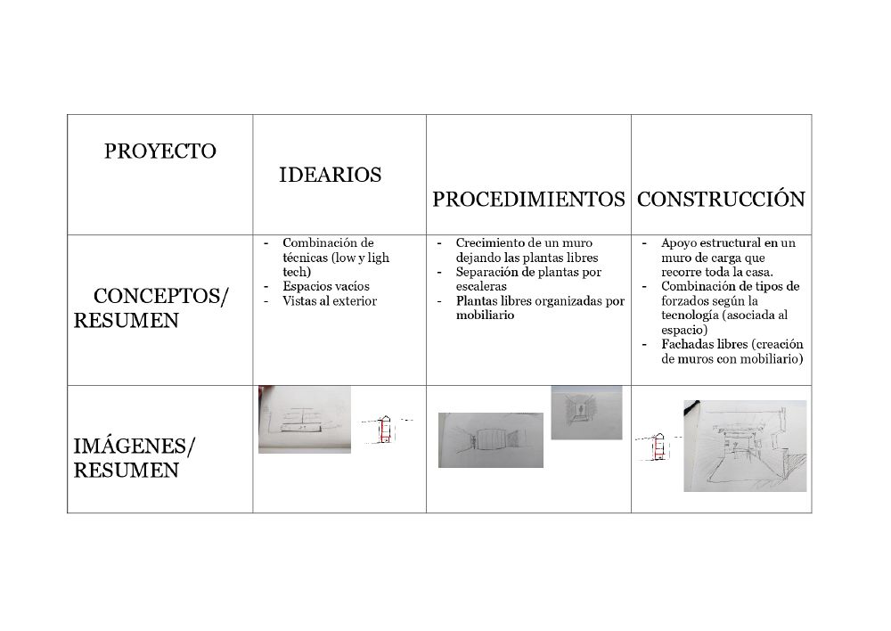 Proyectos page-0001.jpg