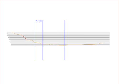Seccion curvas nivel 2 acequias mas-Presentación1 page-0001.jpg
