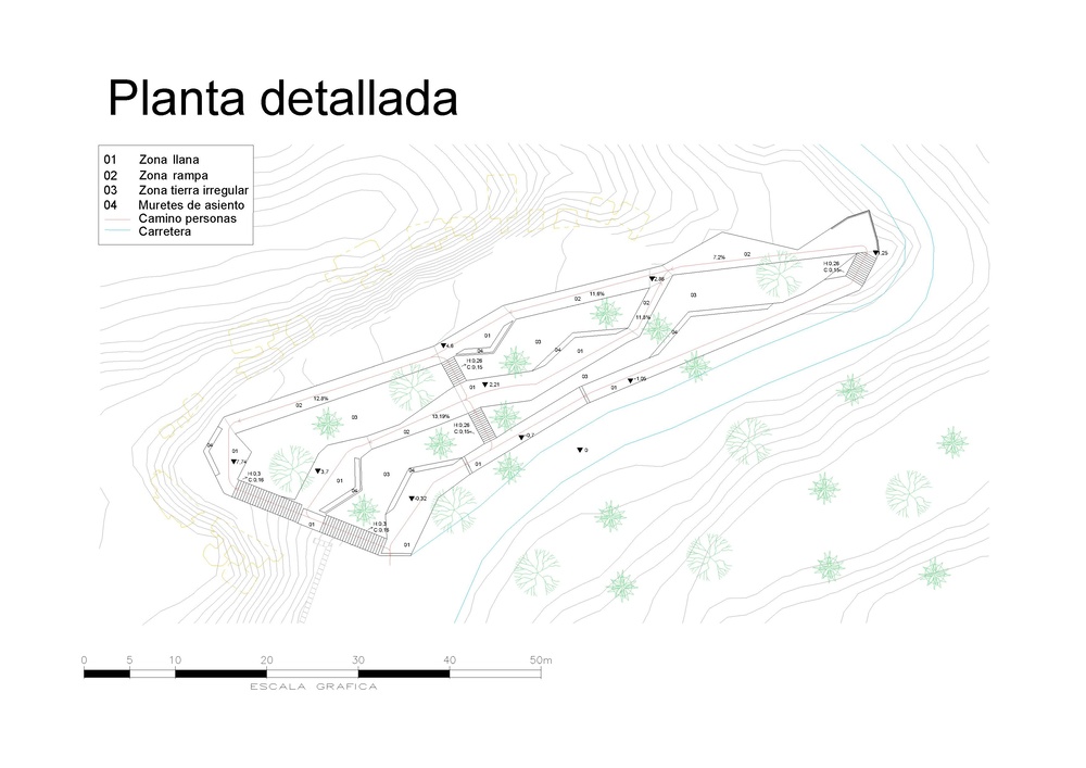 PLANTADETALLE-Model.pdf