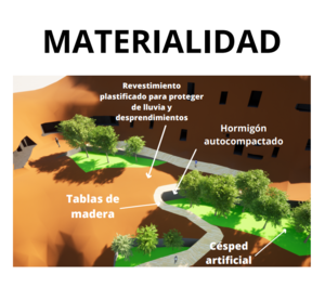 Materialidad Proyecto final.png