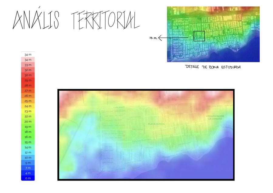 analisis territorial