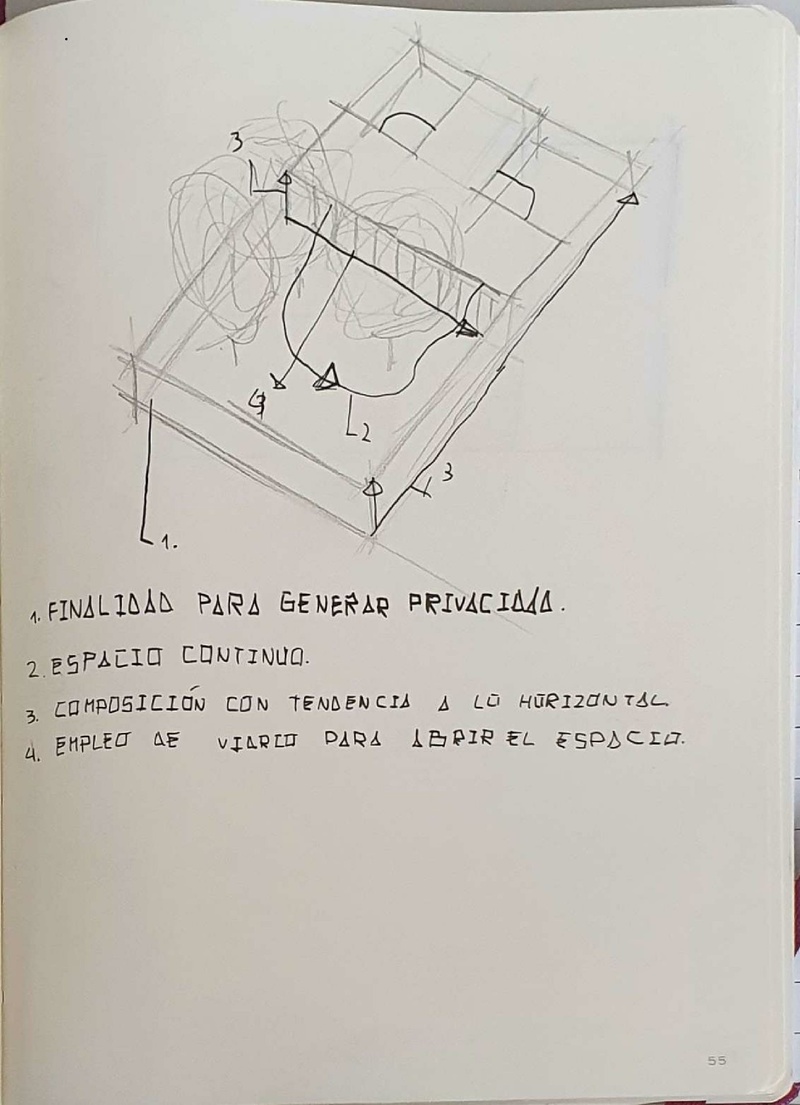Análisis de las casas con patio.pdf