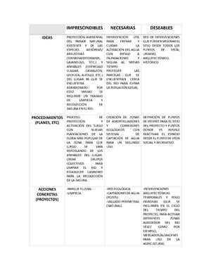 CUADRO EQUIPO 3.pdf