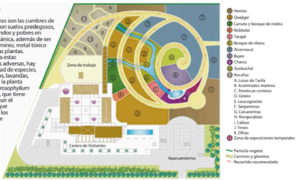 Jardin botanico el aljibe.PNG