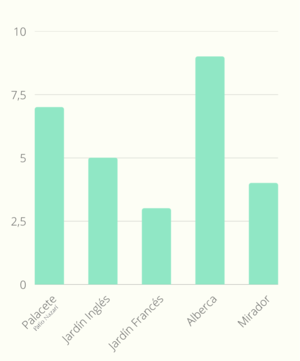 Gráfico análisis .png