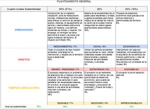 Planteamiento general.jpg