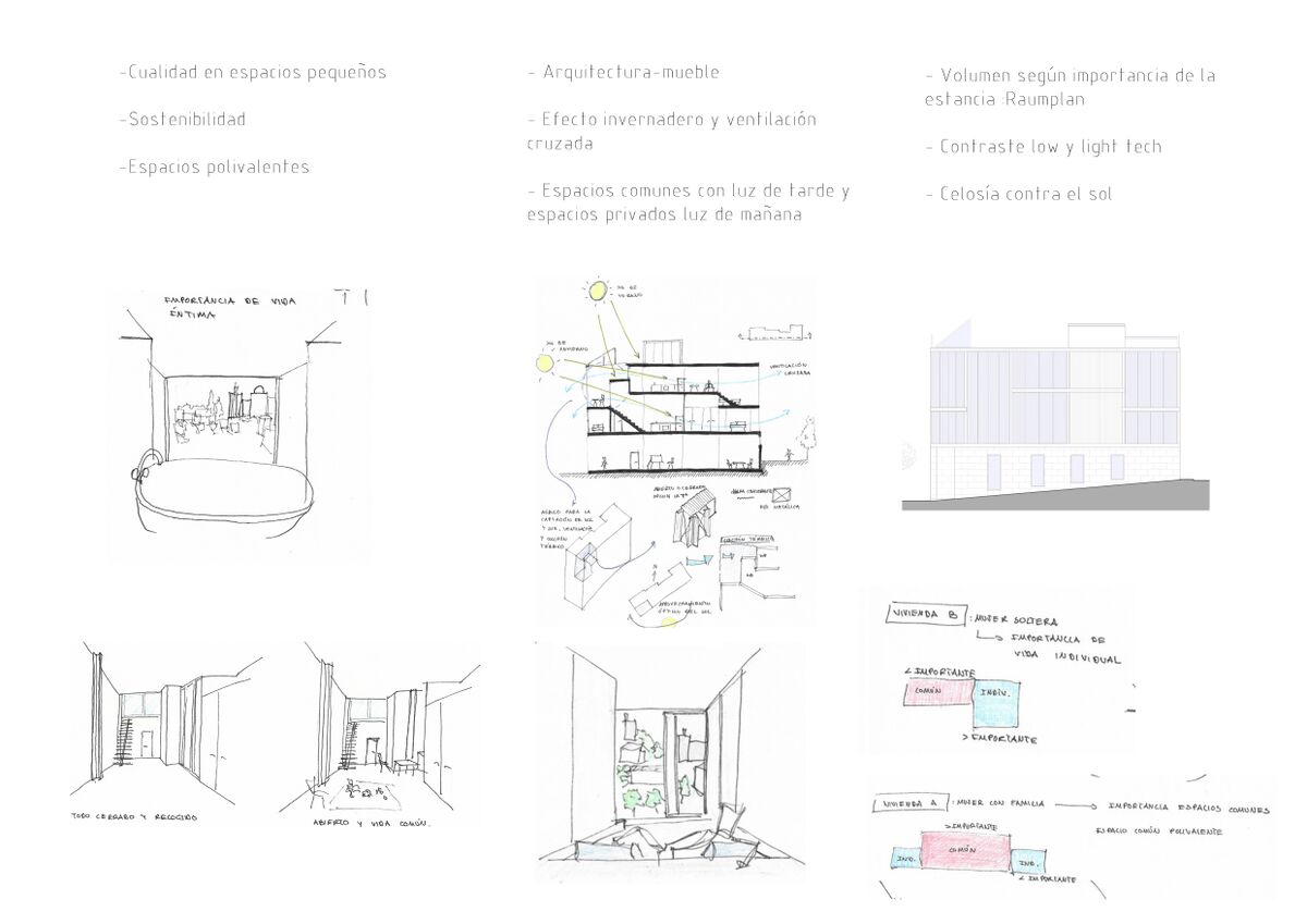 Ideario proyecto2.jpg