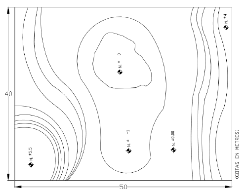 Niveles curva planta.pdf y 1ss.png